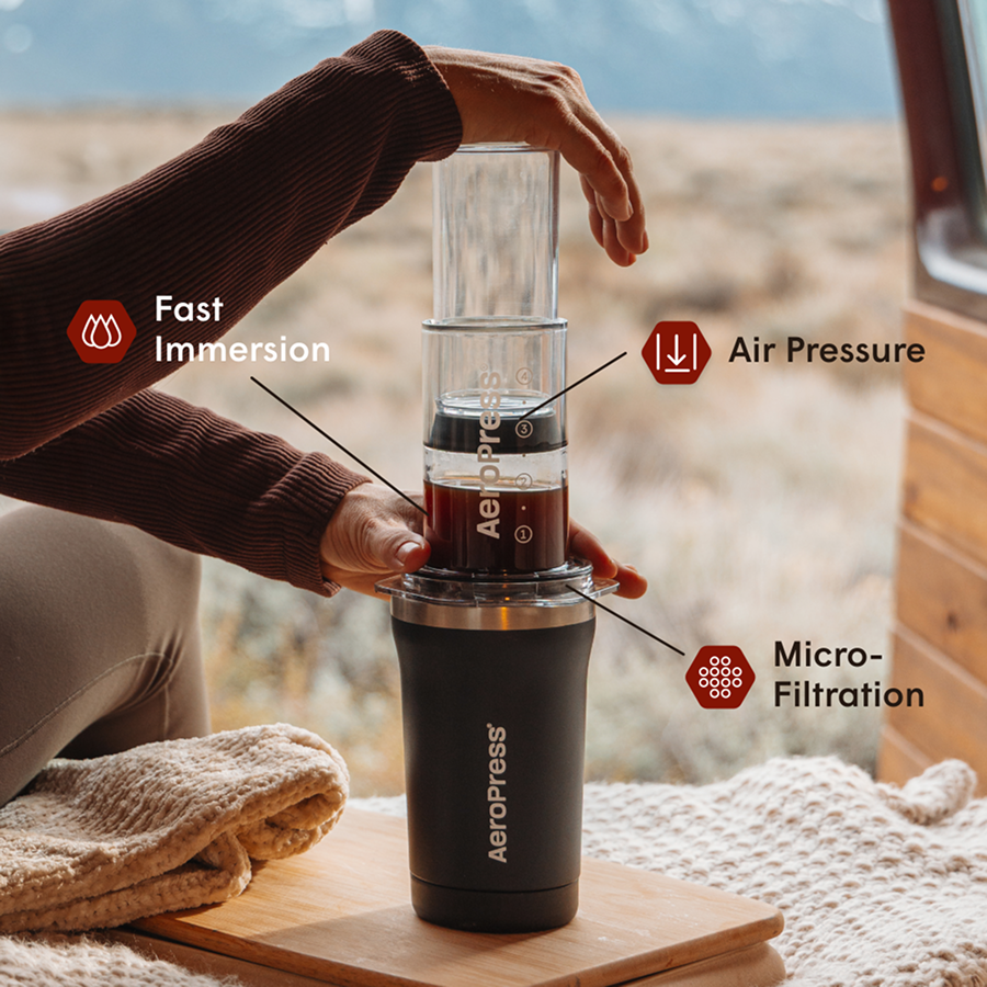 Aeropress Go+